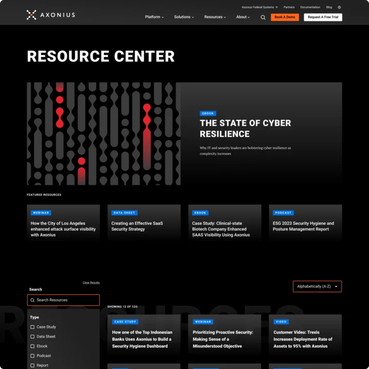 Axonius Resource Center webpage with navigation bar, featured resources, search bar, and a grid of resource articles. Main highlighted article: "The State of Cyber Resilience.